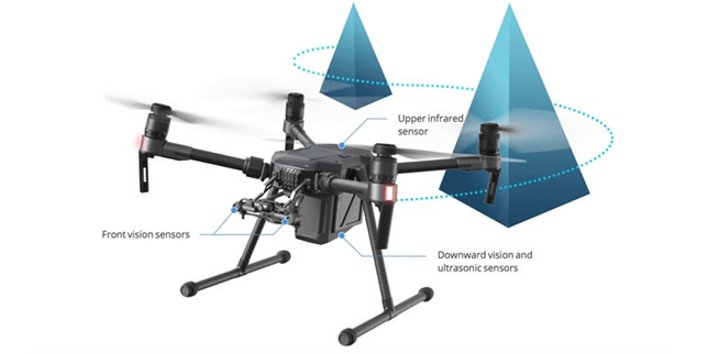 DJI Matrice 200