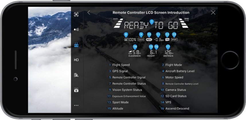 lcd radiocomando